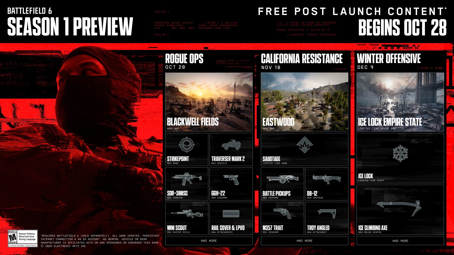 Battlefield 6 Season 1 RoadMap | The Outerhaven Battlefield 6 Season 1 Roadmap