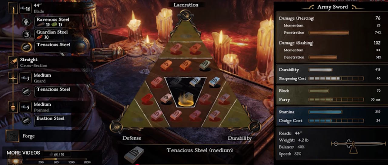 Blades of Fire Review - Screenshot-02