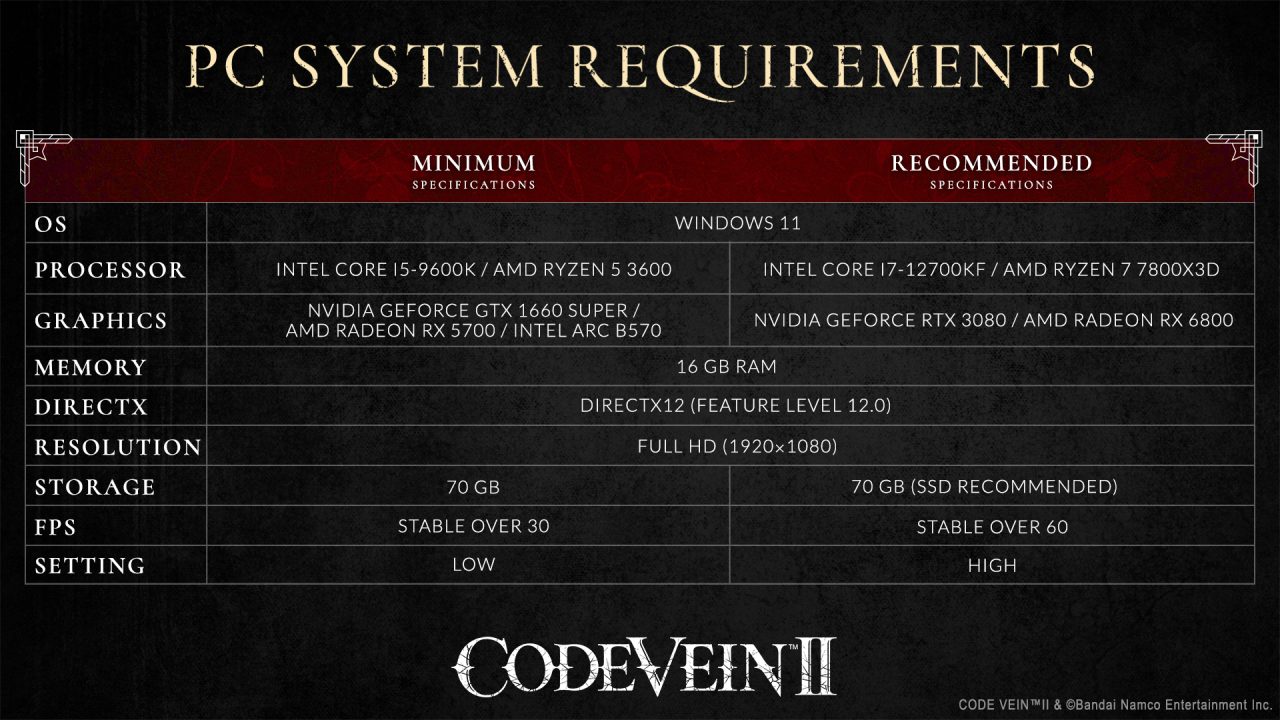 Code Vein II PC requirements image