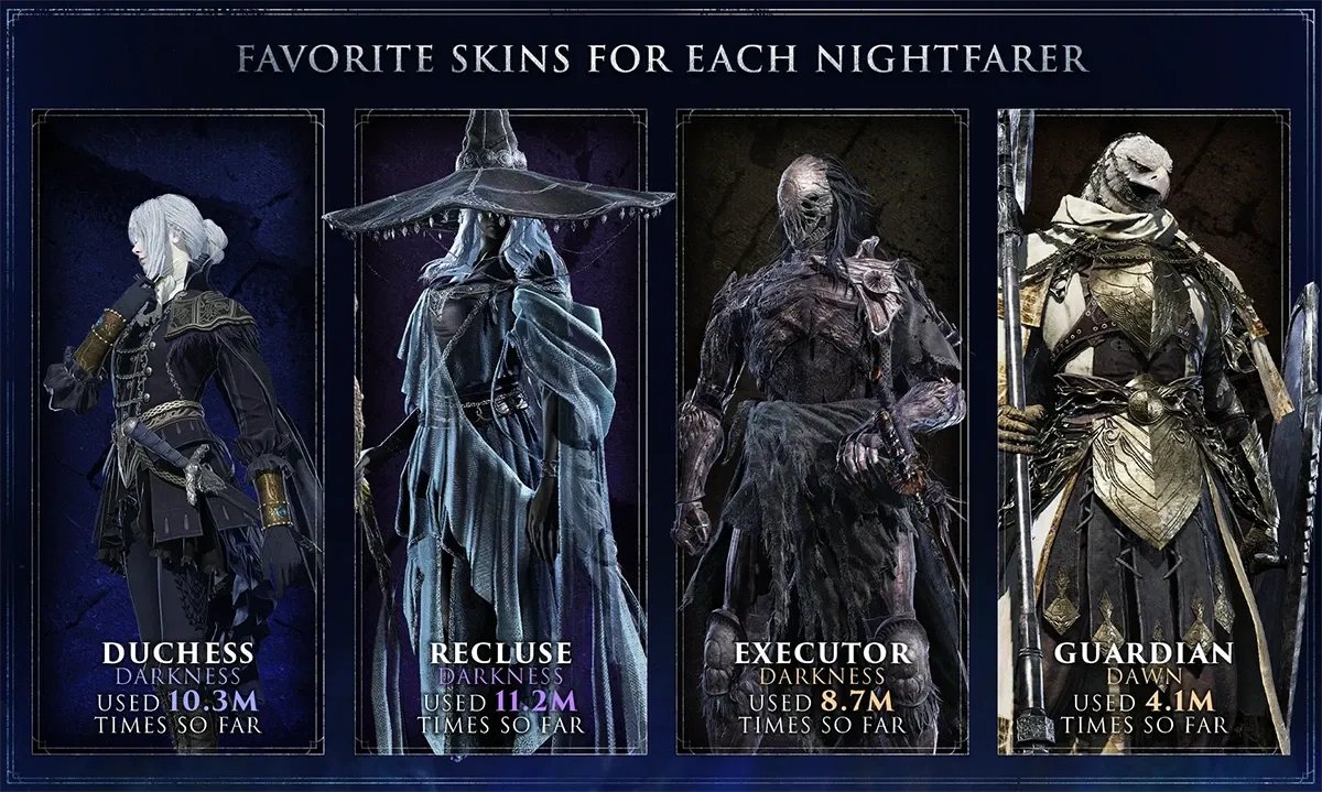 Elden Ring Nightreign Darkness Skins