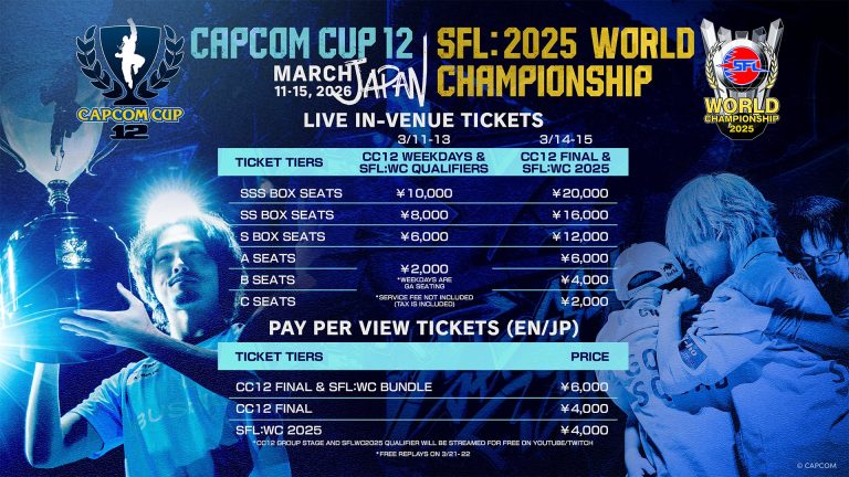 Capcom cup 12