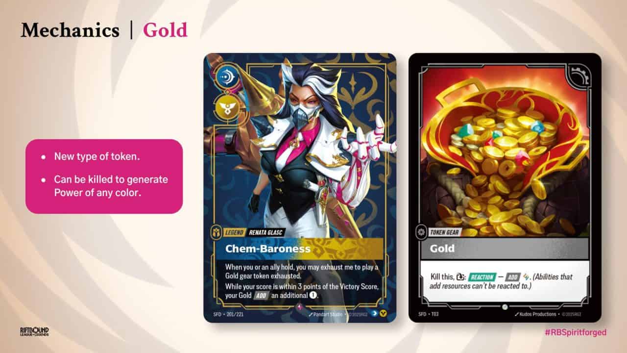 Gold | The Outerhaven