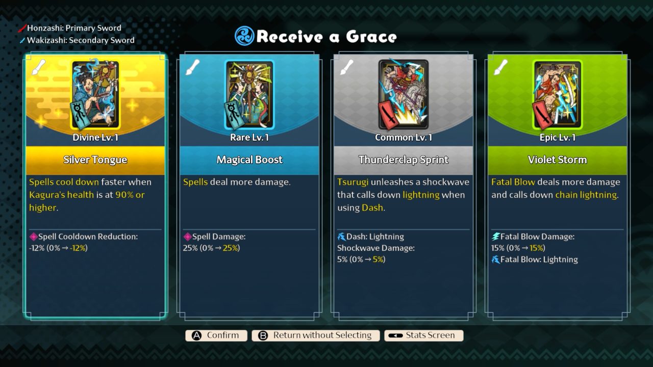 Towa and the Guardians of the Sacred Tree AX2025 Preview