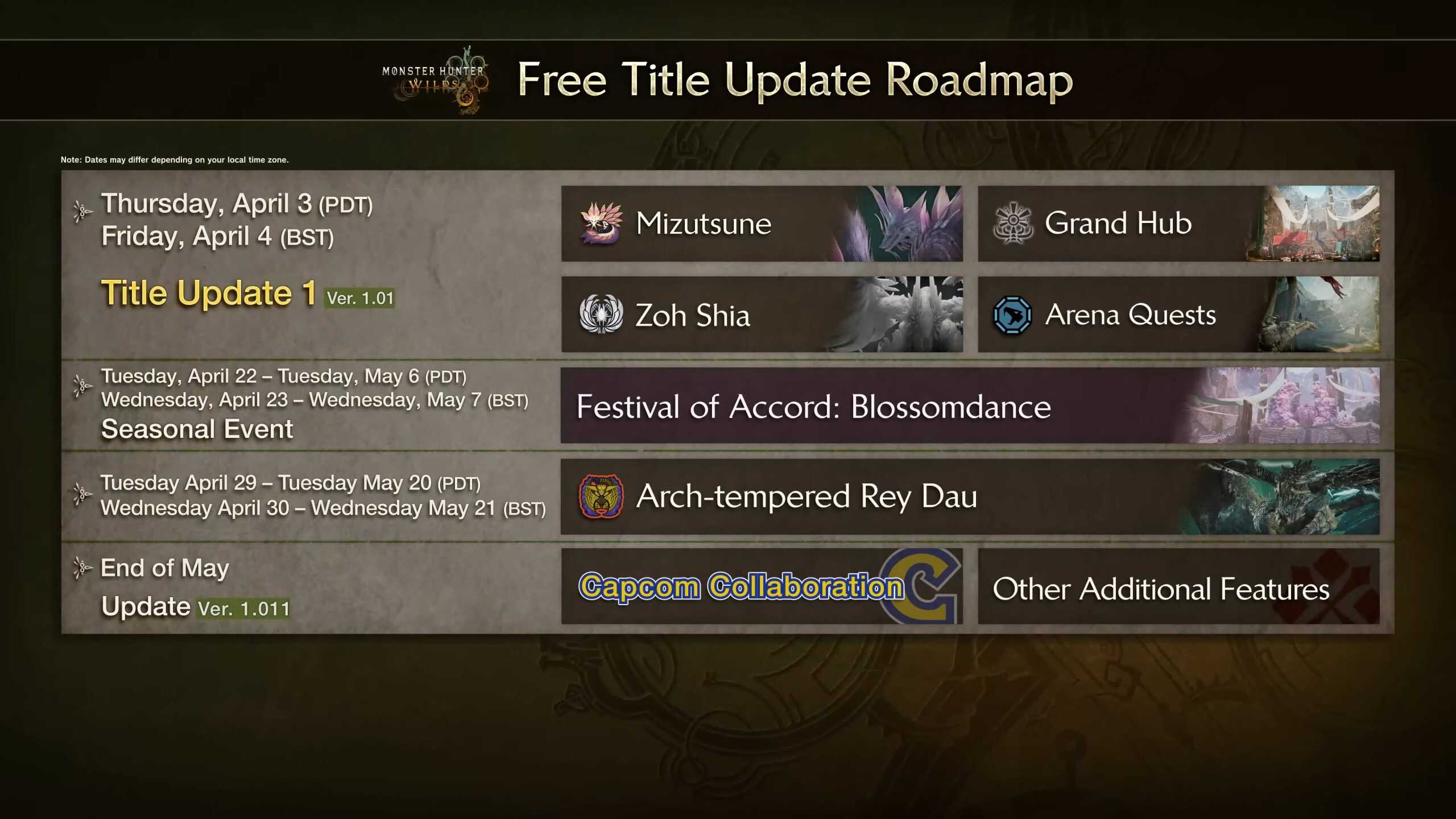 Monster Hunter Wilds Showcase _ March 2025 21-18 screenshot | The Outerhaven Monster Hunter Wilds Showcase _ March 2025 21-18 screenshot
