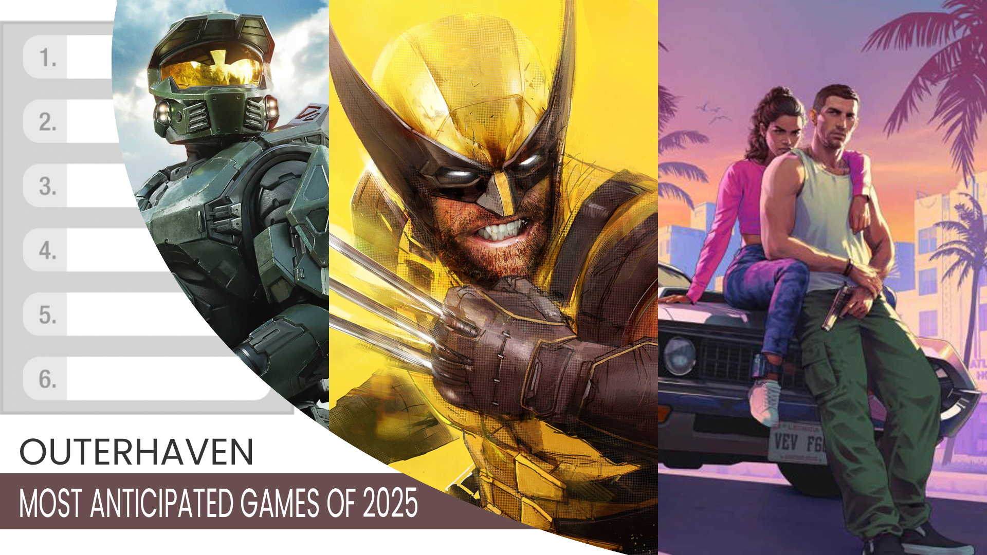Most Anticipated Games of 2026 - Header | The Outerhaven Anticipated Games