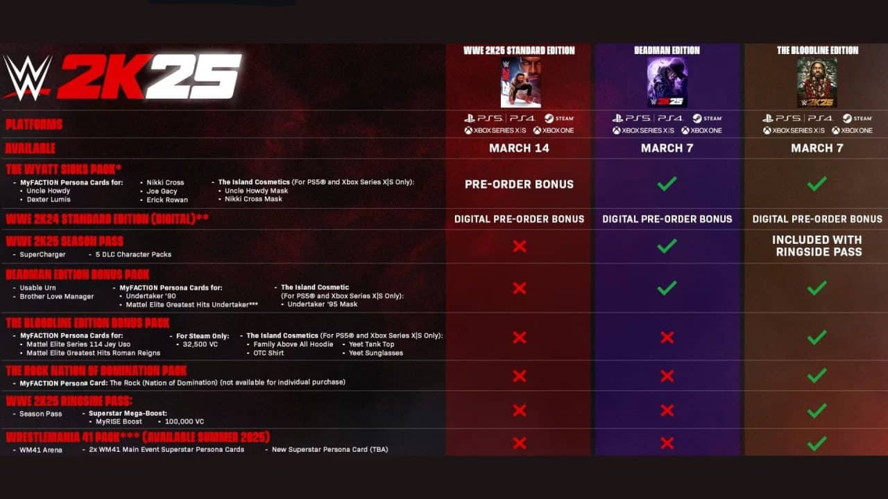 No-More-Consoles-Editions | The Outerhaven