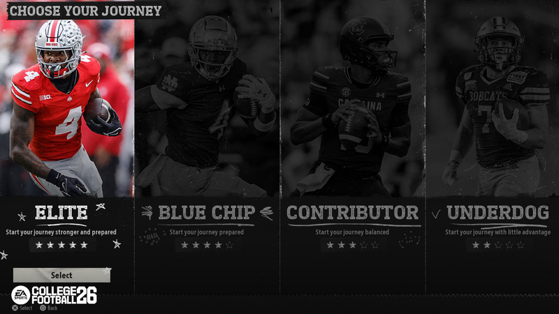 College Football Player Career Choice