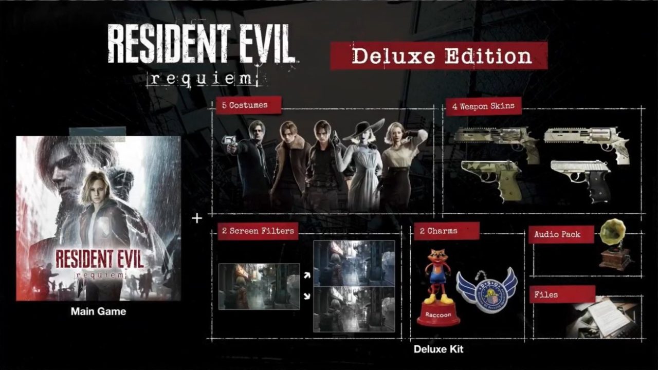 Resident Evil Requiem