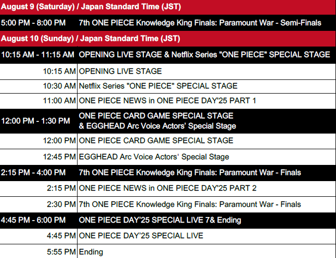 ONE PIECE DAY’25