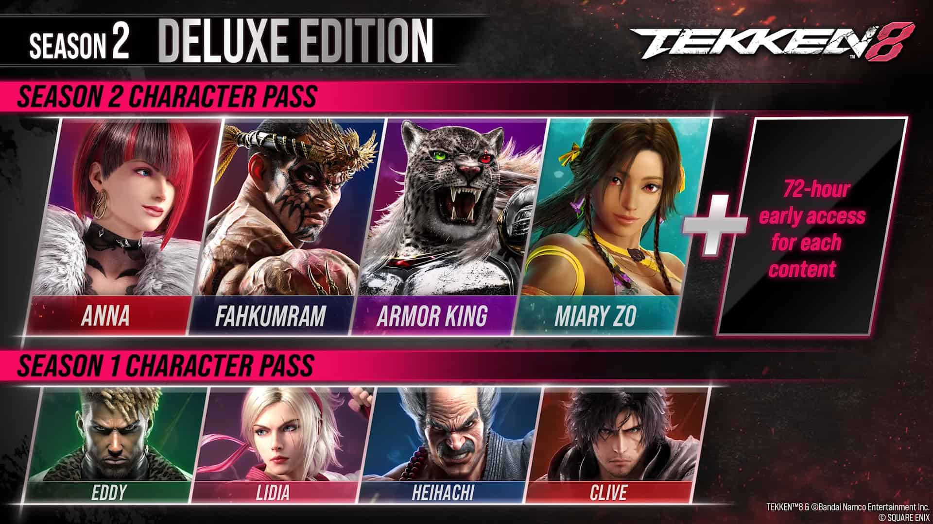 TEKKEN 8 Armor King Gameplay Trailer 5-9 screenshot | The Outerhaven