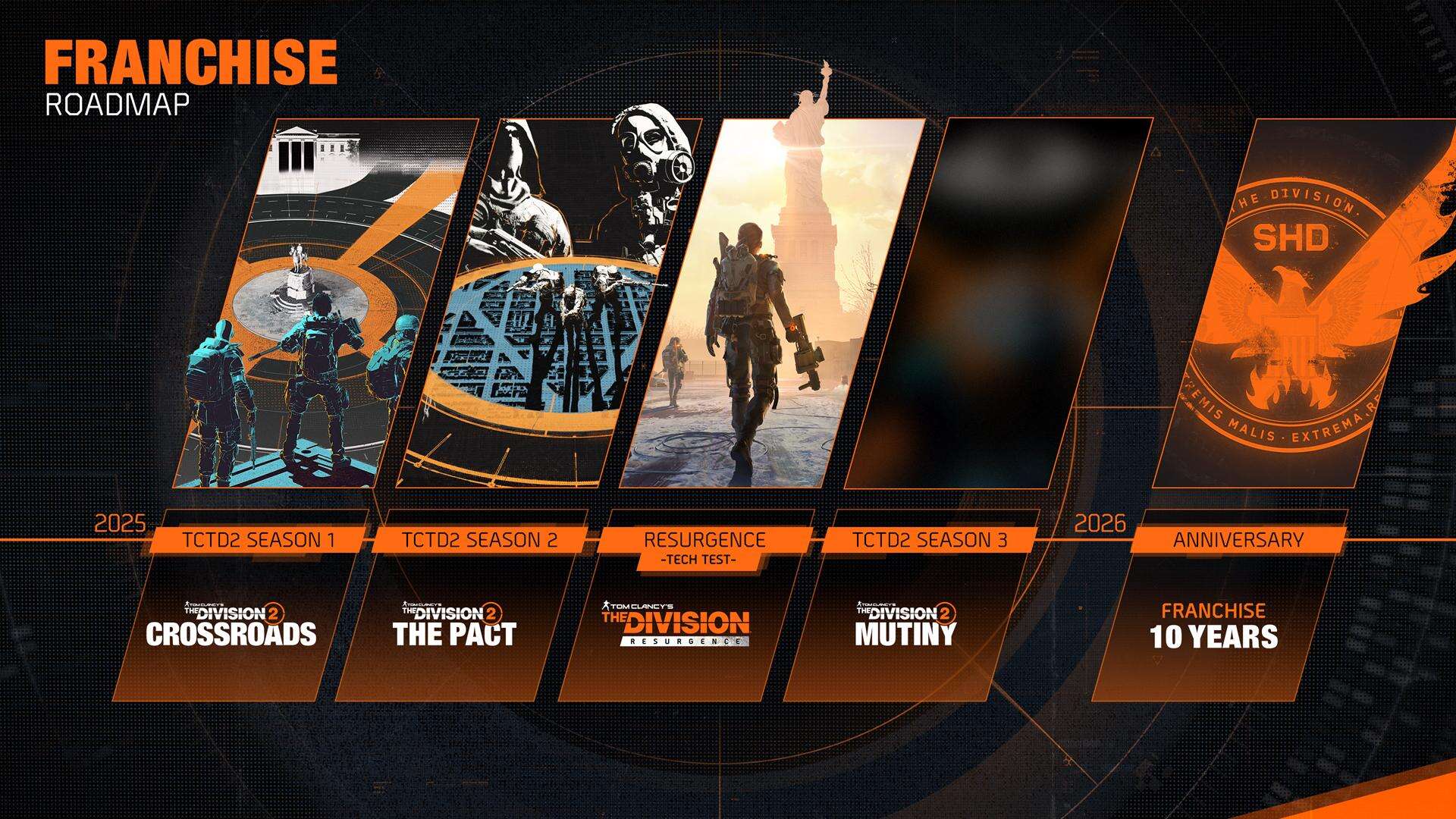 The Division 2 Survivors_4 | The Outerhaven The Division 2 Survivors Roapmap