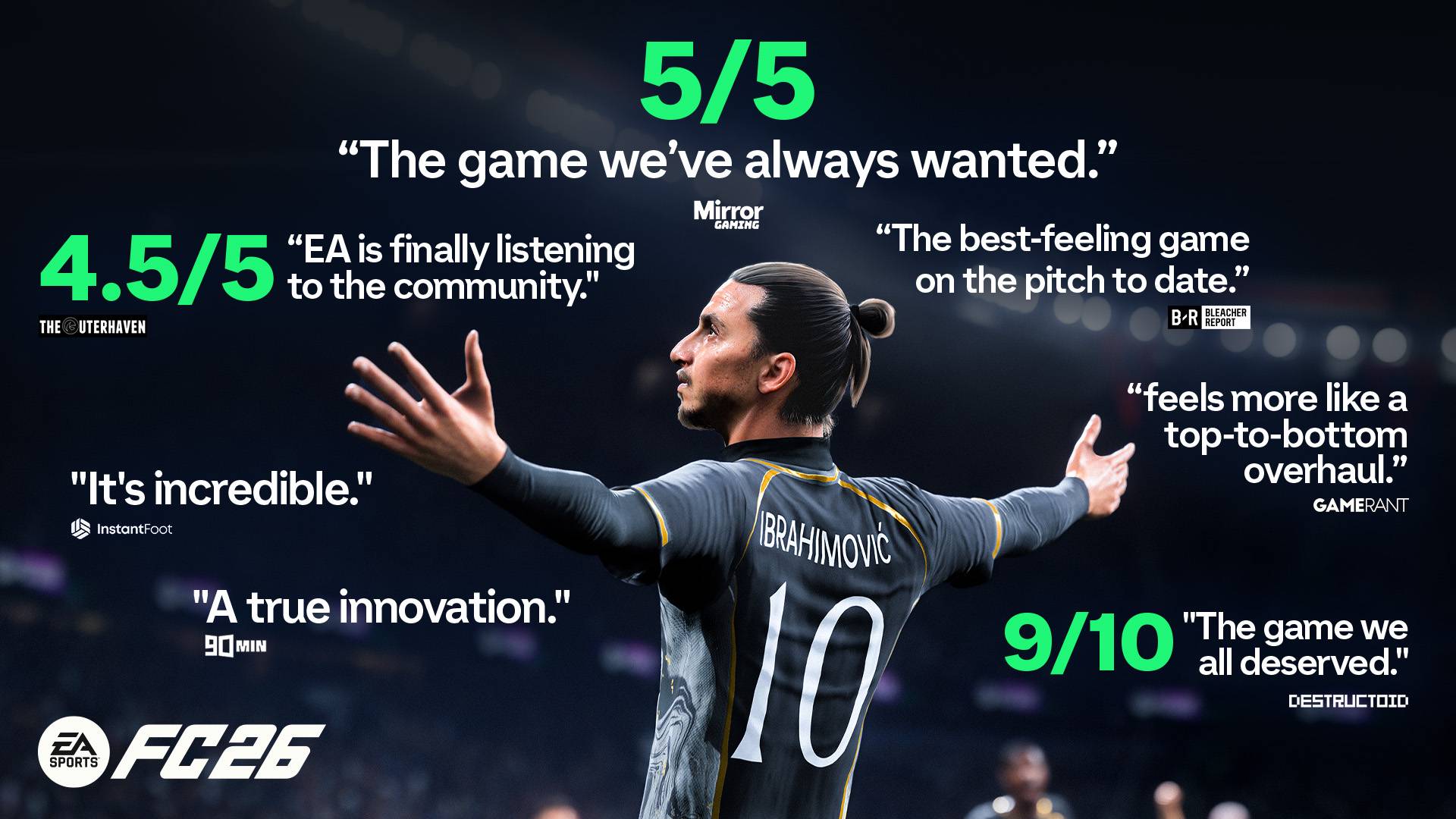 The Outerhaven Accolades - EA Sports FC 26
