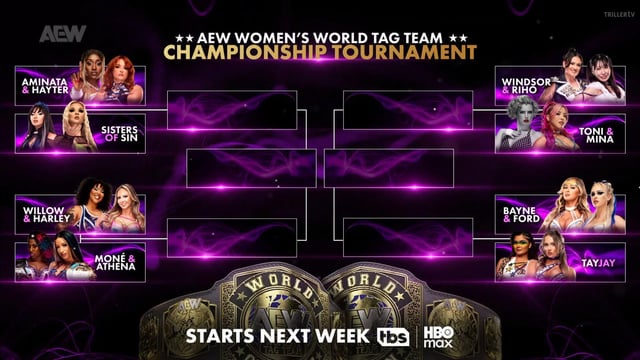Aew womens tag team tournament brackets