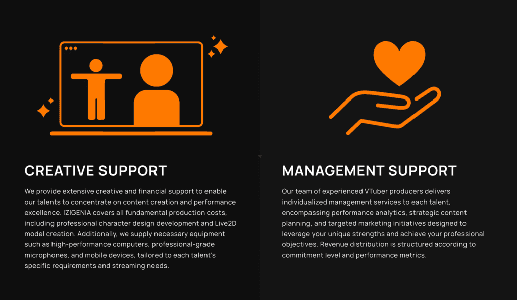 IZIGENIA | The Outerhaven IZIGENIA